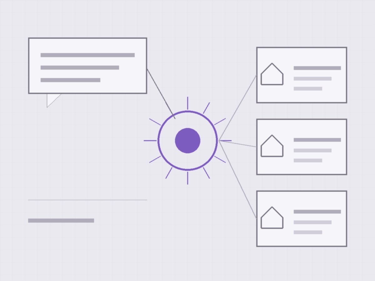 Схема работы AI-подбора жилья по запросу клиента