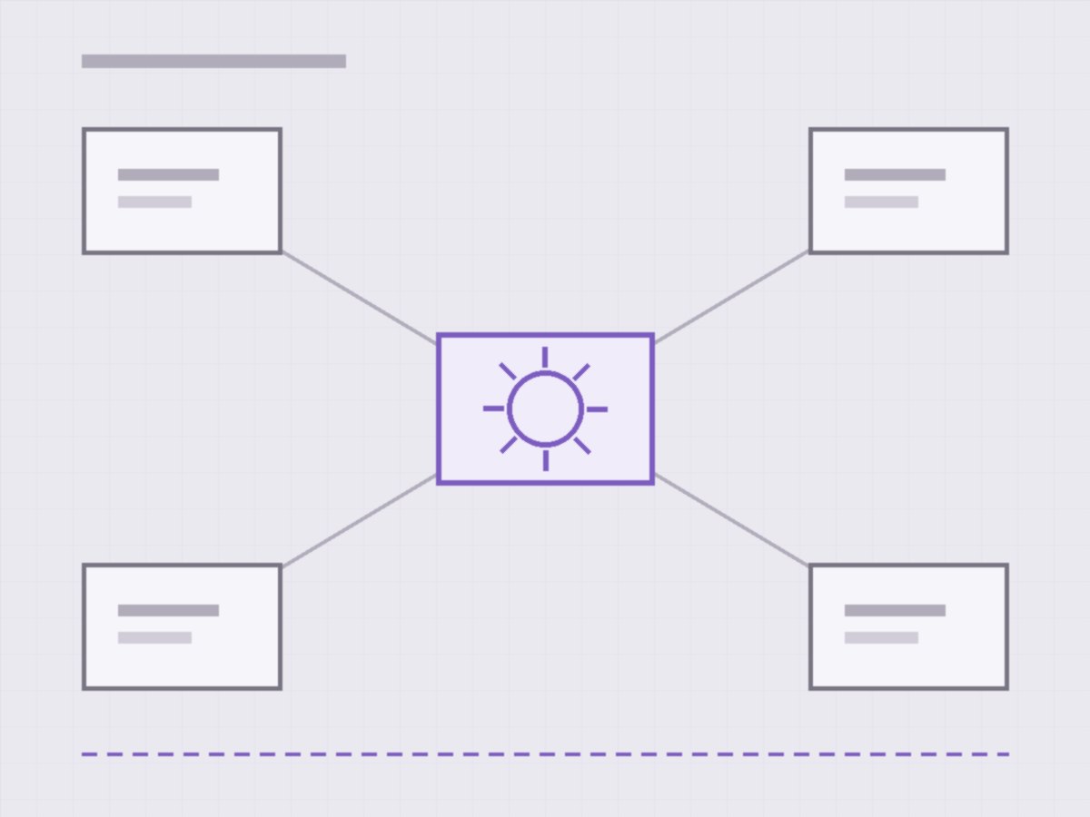 Схема связки CRM, чат-бота и сценария обработки заявок